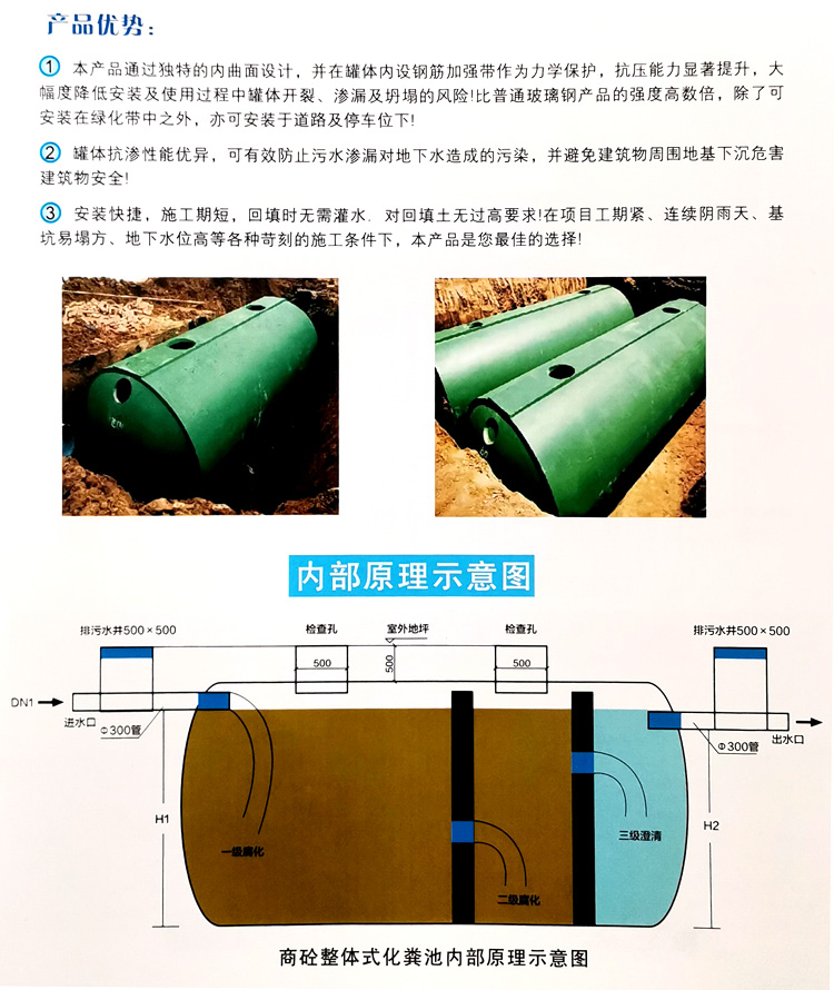 海西玻璃钢化粪池