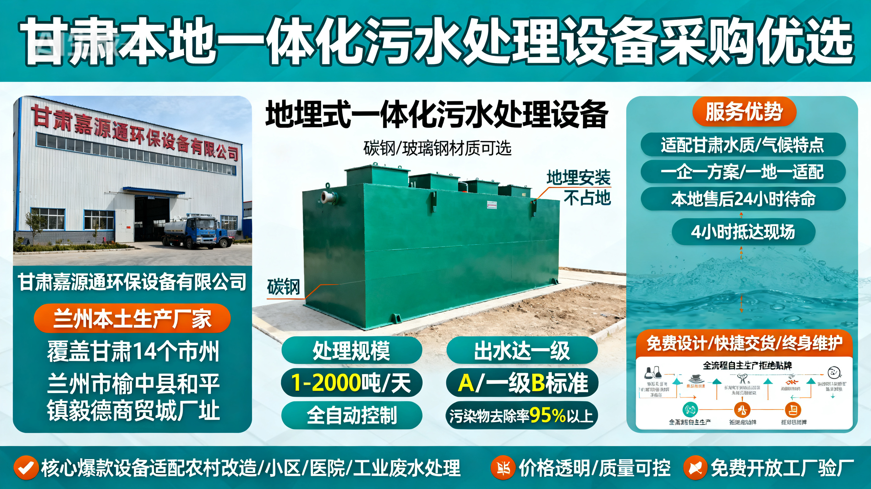 甘肃采购海西一体化海西污水处理设备_优先选本地生产厂家_直...式解决甘肃污水处理需求_选本地实体厂家_靠谱有保障.jpeg
